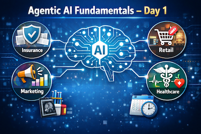 Featured image showing “Agentic AI Fundamentals – Day 1” with a central glowing AI brain connected to icons representing Insurance, Marketing, Retail, and Healthcare, illustrating autonomous AI agents and their real-world applications.